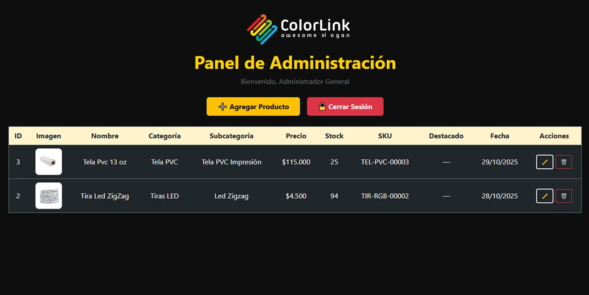 Dashboard Inmobiliario